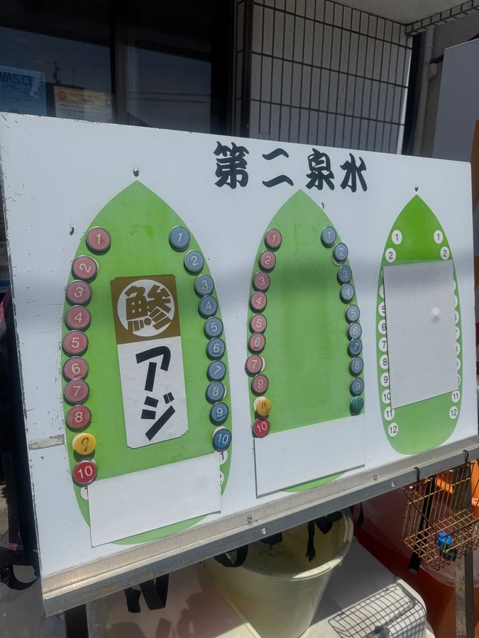 乗船1時間前に、船宿に到着