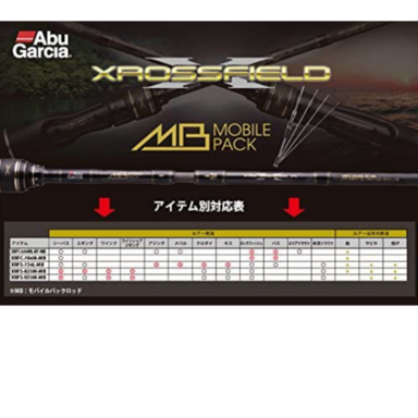 AbuGarcia XROSSFIELD XRFS-835M-MB MB