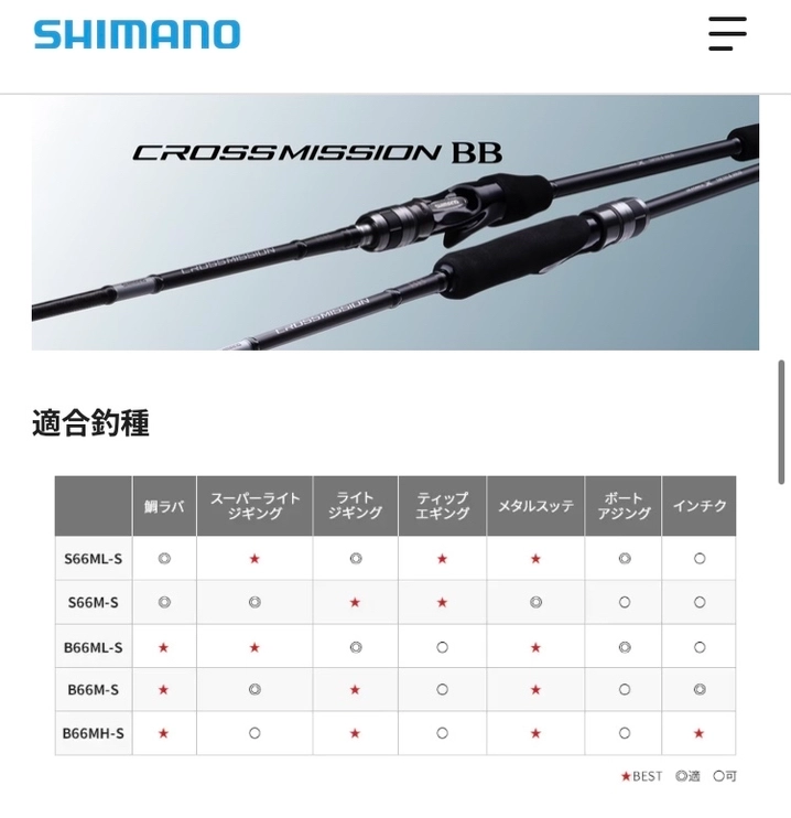 シマノ クロスミッション BB S66M-S