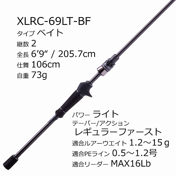 AbuGarcia ソルティーステージ プロトタイプ ベイトフィネス XLRC-69LT-BFの最安値・インプレ・釣果 |  本音の口コミが集まる釣具通販「TACKLE BOX」