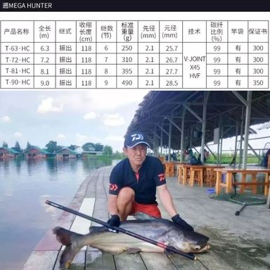 DAIWA NOBORI  (MEGA HUNTER) Daiwa Nobori Mega Hunter T-81 HC 本流竿  紅遡 Nobori  8.1m