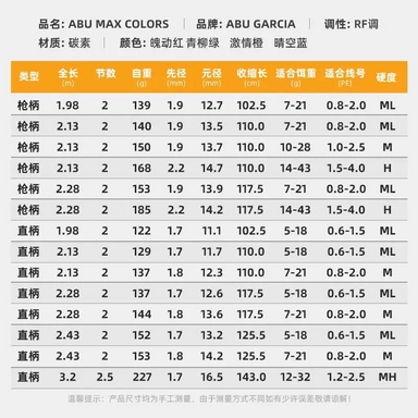 AbuGarcia MAX COLORS MCRC 762 ML マックスカラー