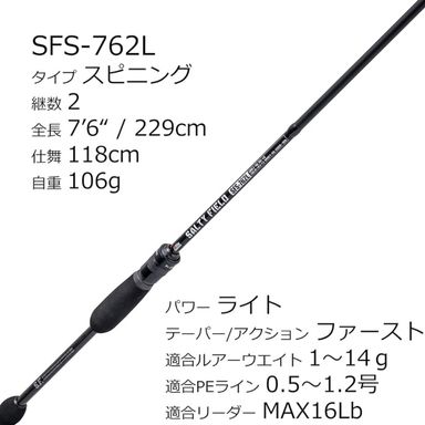 AbuGarcia SALTYFIELD SFS-762L