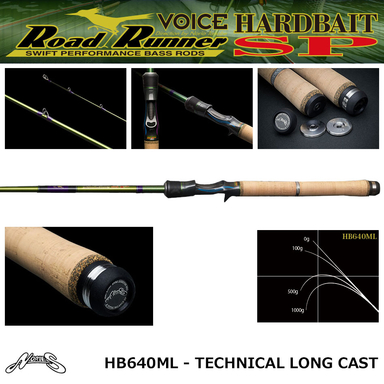 NORIES Road Runner VOICE HARD BAIT SPECIAL BAIT CASTING MODEL HB640ML