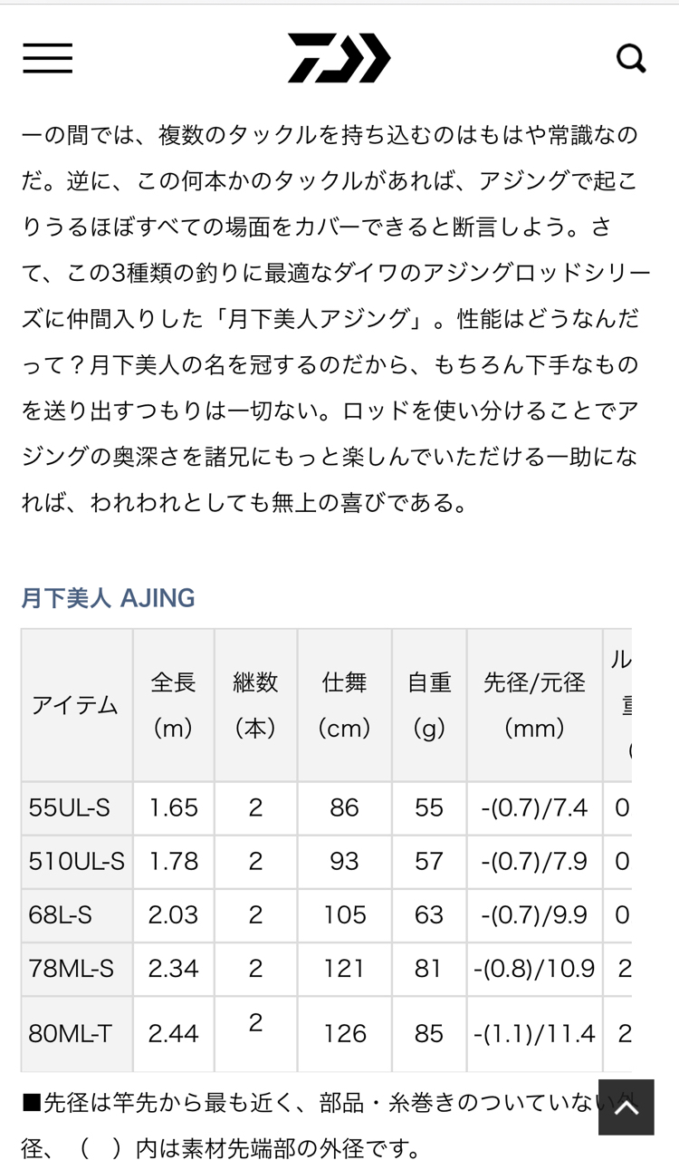 DAIWA 20月下美人 メバルモデル 610L-Sの最安値・インプレ・釣果 | 本音の口コミが集まる釣具通販「TACKLE BOX」