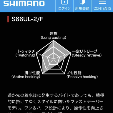 SHIMANO NEW WORLD SHAULA Technical Edition S66UL-2/F	
