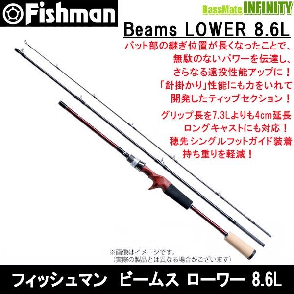 Fishman ビームス　ローワー 8.6L