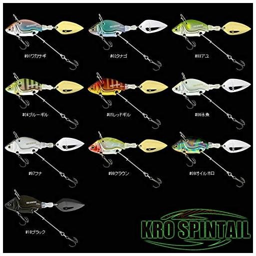 デプス KROスピンテール フナ